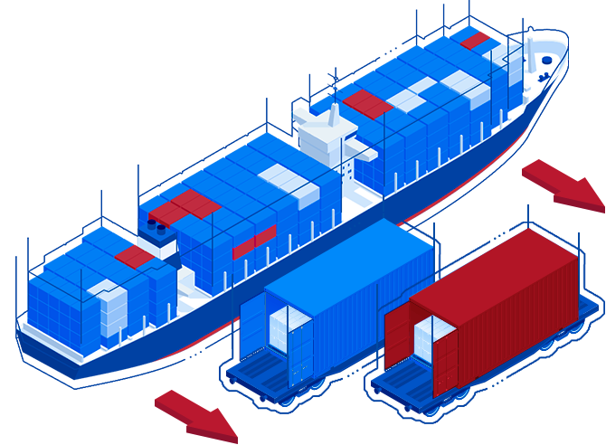 морские контейнерные грузоперевозки